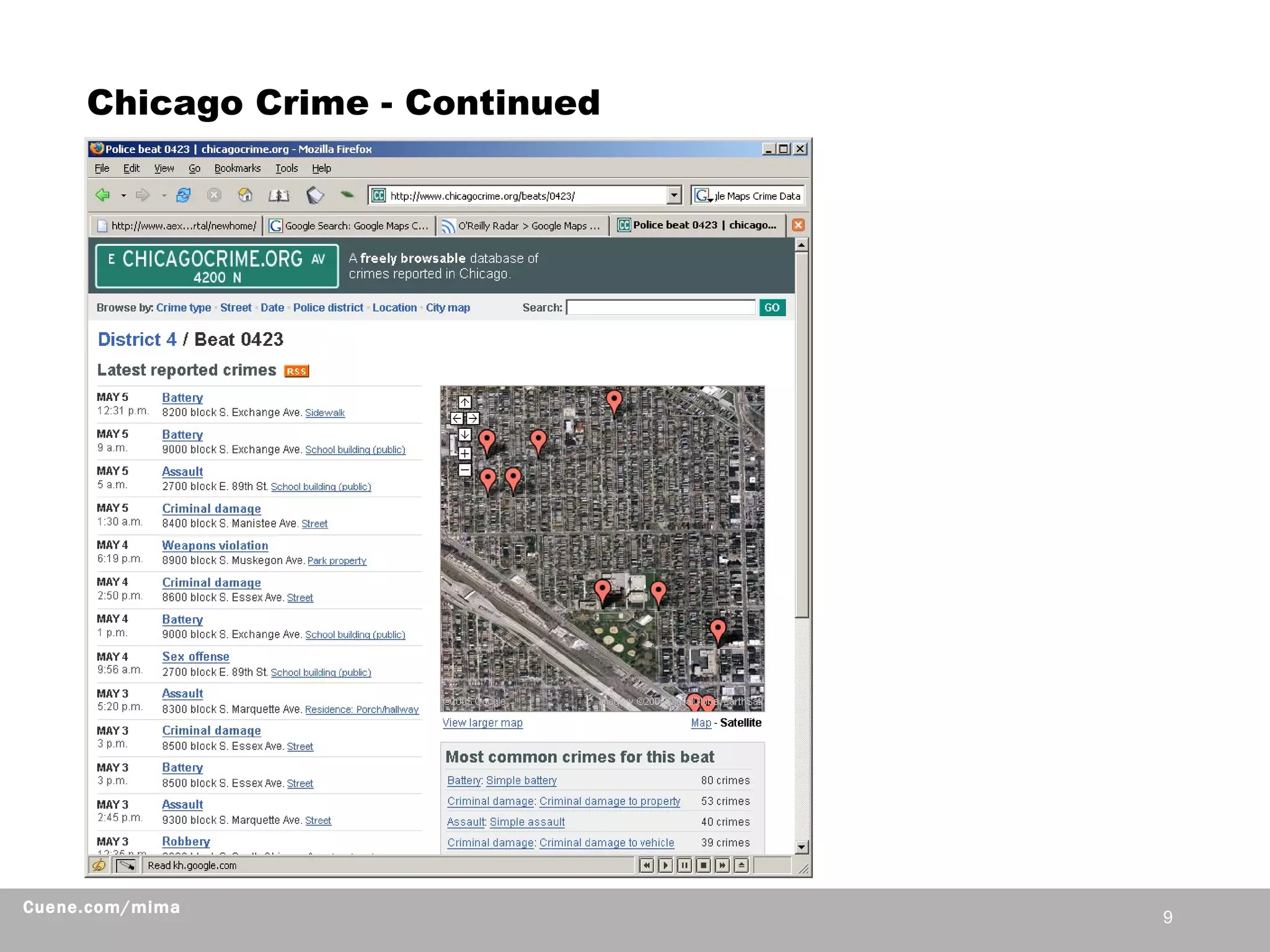 Chicago Crime - Continued 