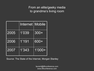 From an elite/geeky media to grandma’s living room Source: The State of the Internet, Morgan Stanley Mobile Internet 1’000+ 1’343 2007 600+ 1’191 2006 300+ 1’039 2005 
