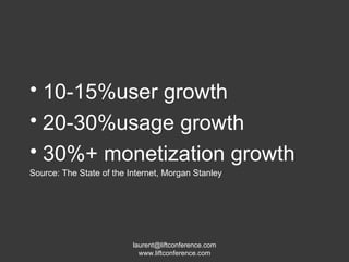 10-15%user growth 20-30%usage growth 30%+ monetization growth Source: The State of the Internet, Morgan Stanley 