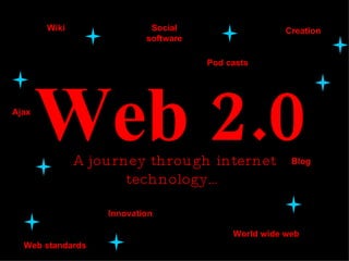 A journey through internet technology… Web 2.0   Innovation  Creation  Wiki  Blog  Ajax Social software Pod casts World wide web Web standards 