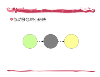 創業家研習營－Web 2.0社群經營，愛情公寓／創辦人 林志銘