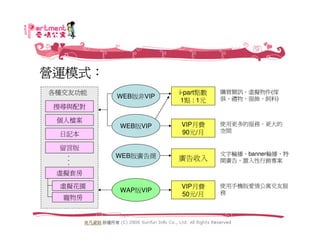 創業家研習營－Web 2.0社群經營，愛情公寓／創辦人 林志銘