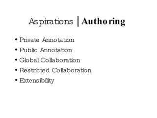 Aspirations  | Authoring  Private Annotation Public Annotation Global Collaboration Restricted Collaboration Extensibility 