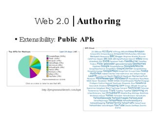 Web 2.0  | Authoring Extensibility:  Public APIs http://programmableweb.com/apis 