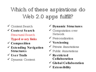 Which of these aspirations do Web 2.0 apps fulfill? Content Search Context Search Structural Search Typed n-ary links Composition Extending Navigation Structures User Trails Dynamic Content Dynamic Structures Computation over Network  Personalization Versioning Private Annotations Public Annotations Restricted Collaboration Global Collaboration  Extensibility 