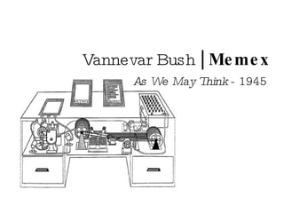Vannevar Bush  | Memex As We May Think  - 1945 