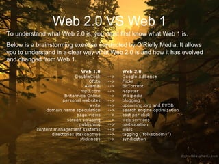 Web 2.0 VS Web 1 To understand what Web 2.0 is, you must first know what Web 1 is. Below is a brainstorming exercise conducted by O’Rielly Media. It allows you to understand in a clear way what Web 2.0 is and how it has evolved and changed from Web 1. 