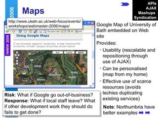 Maps Google Map of University of Bath embedded on Web site Provides: Usability (rescalable and repositioning through use of AJAX)  Can be personalised (map from my home) Effective use of scarce resources (avoids techies duplicating existing services) Web 2.0 and IWMW 2006 http://www.ukoln.ac.uk/web-focus/events/ workshops/webmaster-2006/maps/ Risk : What if Google go out-of-business?  Response : What if local staff leave? What if other development work they should do fails to get done?  Note : Northumbria have better examples APIs AJAX Mashups   Syndication 