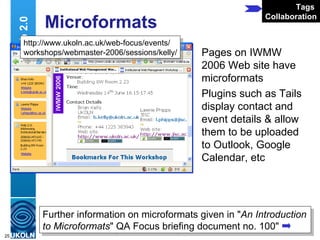 Microformats Pages on IWMW 2006 Web site have microformats Plugins such as Tails display contact and event details & allow them to be uploaded to Outlook, Google Calendar, etc Further information on microformats given in " An Introduction to Microformats " QA Focus briefing document no. 100" Web 2.0 http://www.ukoln.ac.uk/web-focus/events/ workshops/webmaster-2006/sessions/kelly/ Tags   Collaboration 