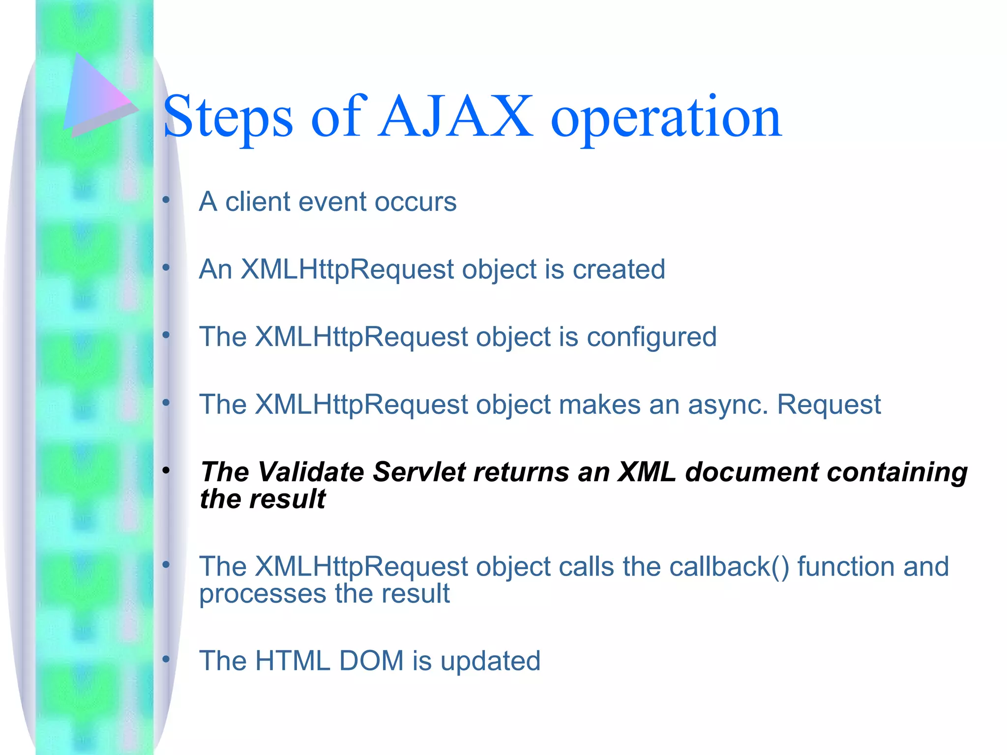 Web 2.0 & Ajax Basics