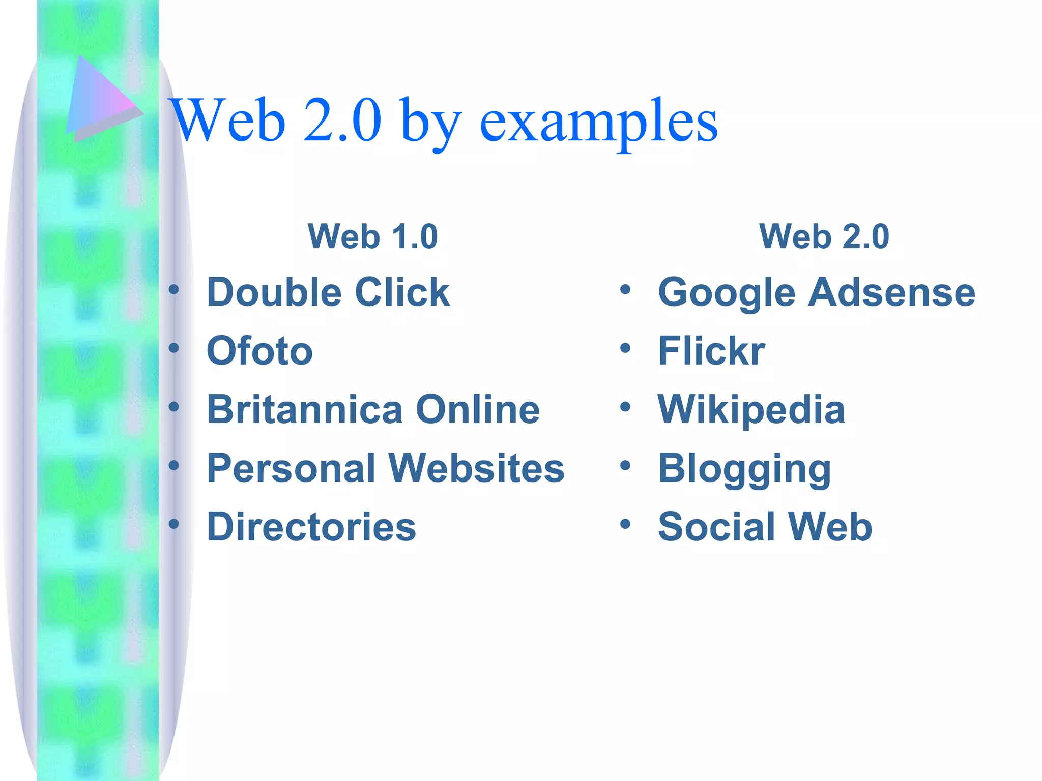 Web 2.0 & Ajax Basics