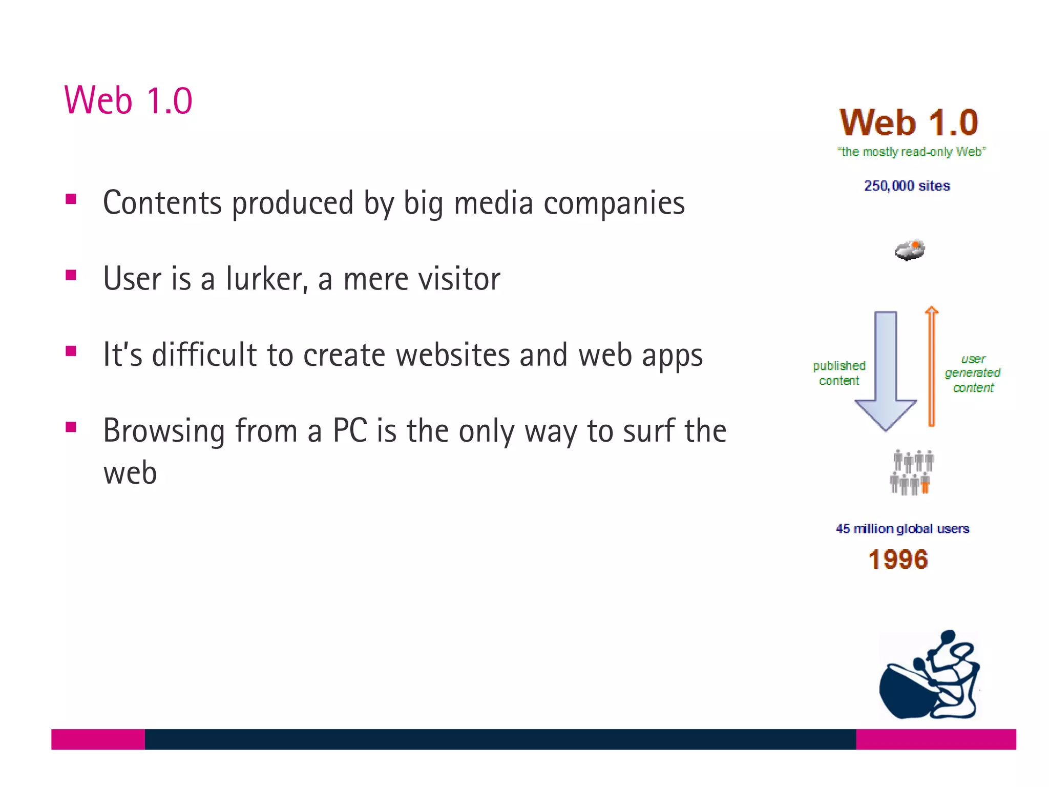 Web 1.0 Contents produced by big media companies User is a lurker, a mere visitor It’s difficult to create websites and web apps Browsing from a PC is the only way to surf the web 
