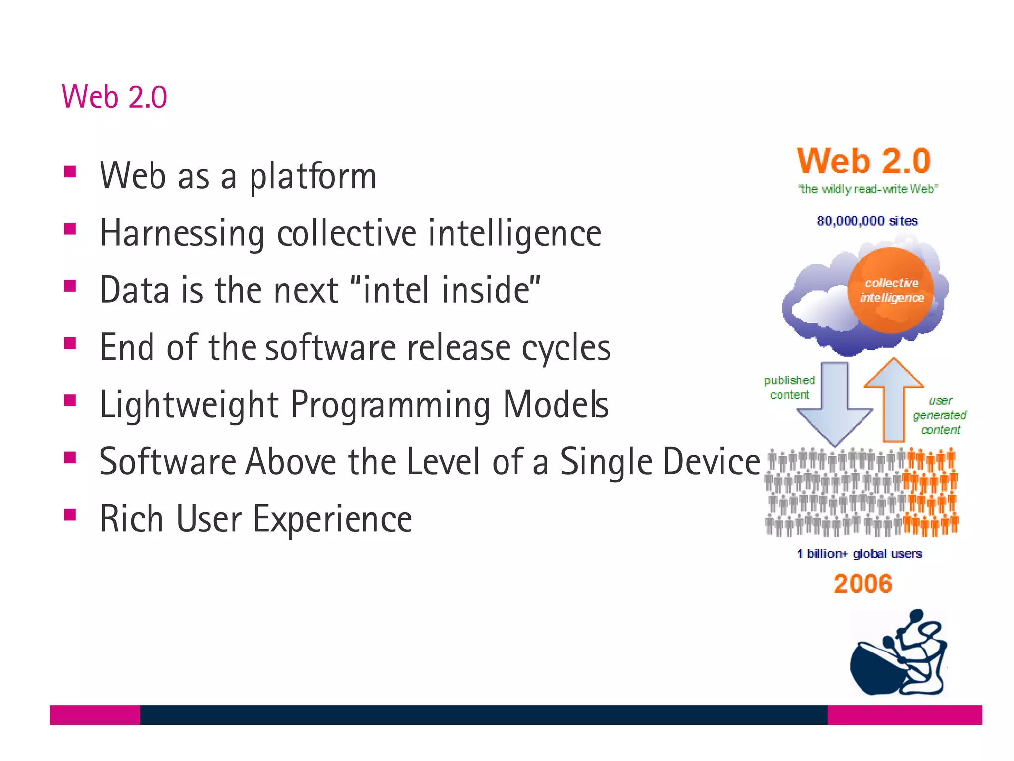 Web 2.0 Web as a platform Harnessing collective intelligence Data is the next “intel inside” End of the software release cycles Lightweight Programming Models Software Above the Level of a Single Device Rich User Experience 