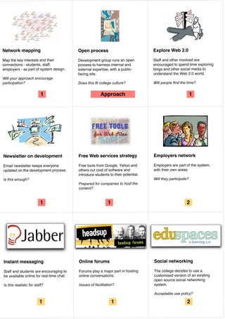 Web 2.0 and e-elearning