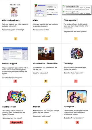 Web 2.0 and e-elearning