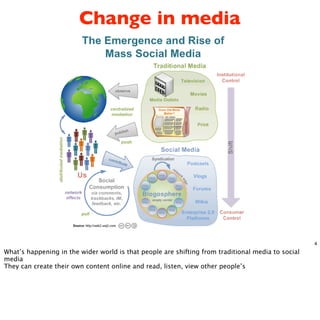 Web 2.0 and e-elearning