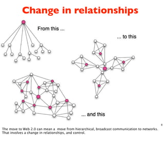 Web 2.0 and e-elearning
