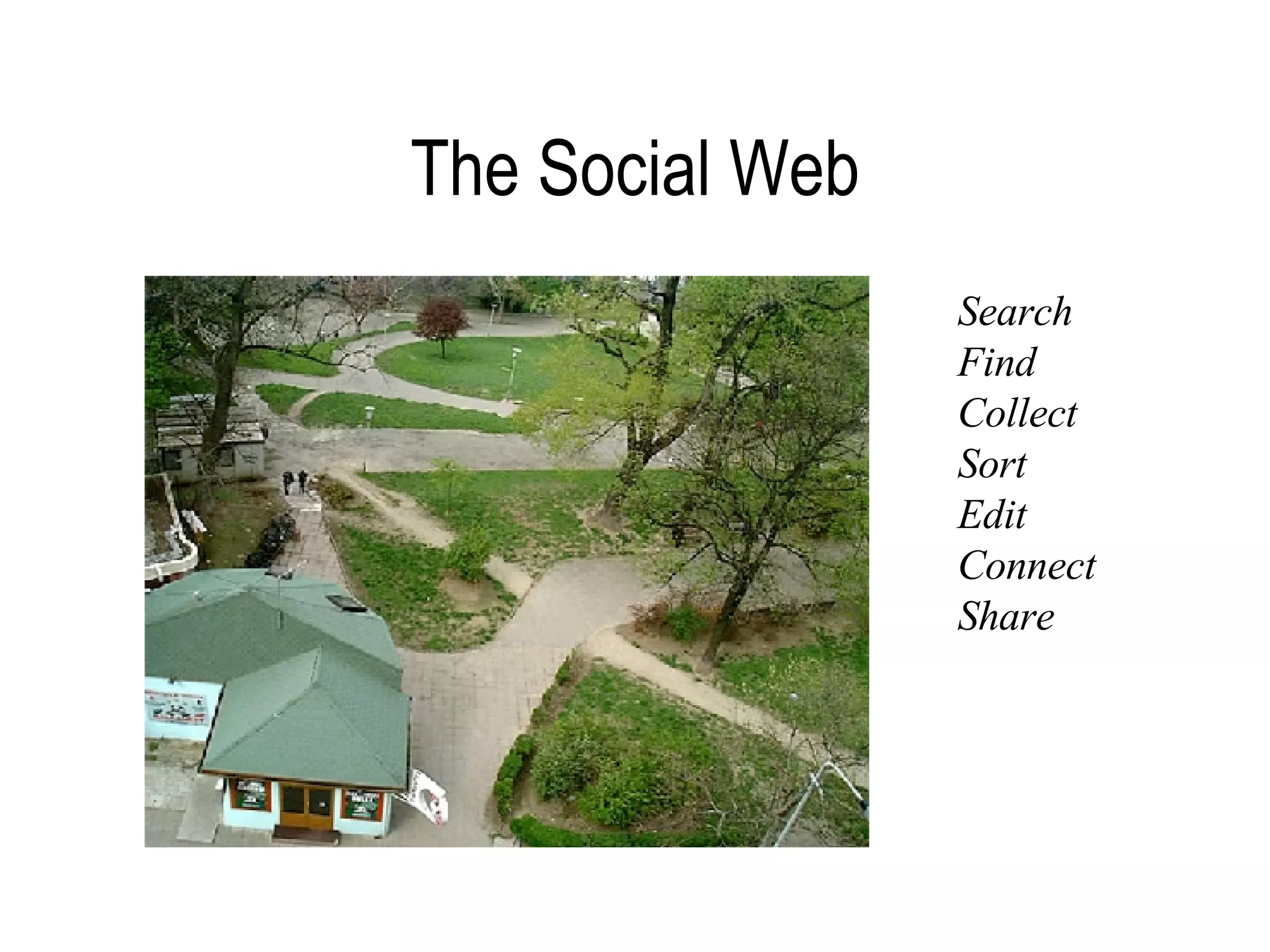 The Social Web Search Find Collect Sort Edit Connect Share 
