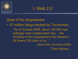 I. Web 2.0 State of the blogosphere 57 million blogs tracked by Technorati: “ As of October 2006, about 100,000 new weblogs were created each day… the doubling of the blogosphere has slowed a bit (every 236 days or so…” (David Sifry, November 2006)  Chart follows… 