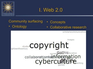 I. Web 2.0 Community surfacing Ontology Concepts  Collaborative research 