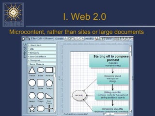 I. Web 2.0 Microcontent, rather than sites or large documents 