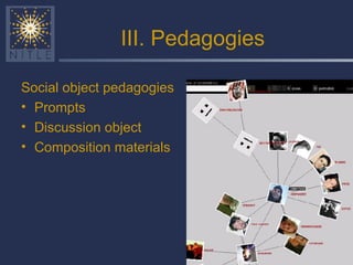III. Pedagogies Social object pedagogies Prompts Discussion object Composition materials 