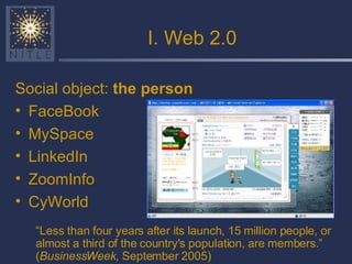 I. Web 2.0 Social object:  the person FaceBook MySpace LinkedIn ZoomInfo CyWorld “ Less than four years after its launch, 15 million people, or almost a third of the country's population, are members.” ( BusinessWeek , September 2005) 