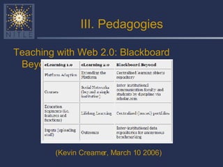III. Pedagogies Teaching with Web 2.0: Blackboard Beyond (Kevin Creamer, March 10 2006)   