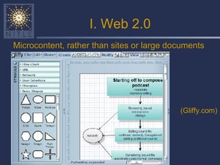 I. Web 2.0 Microcontent, rather than sites or large documents (Gliffy.com) 