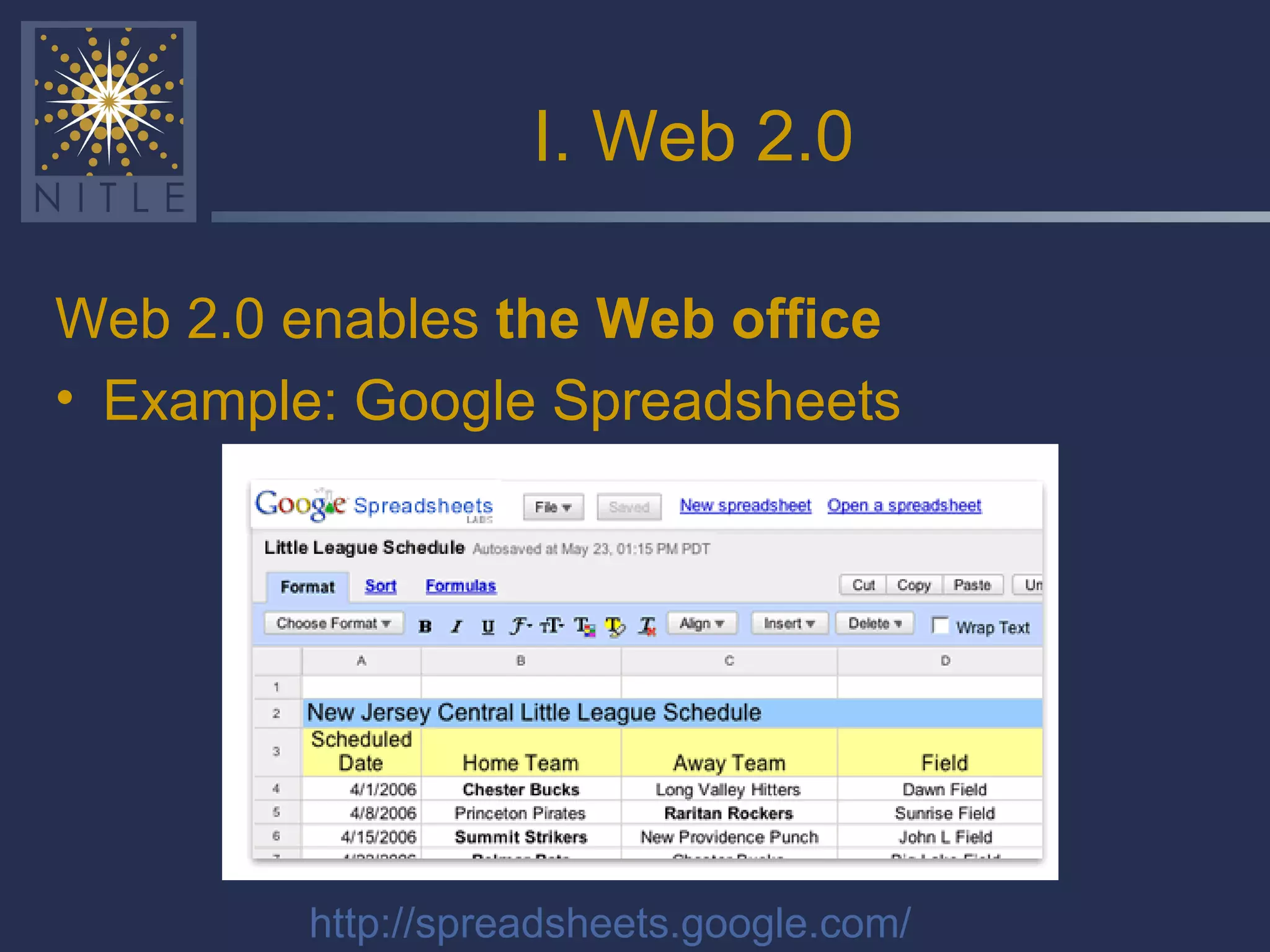 I. Web 2.0 Web 2.0 enables  the Web office Example: Google Spreadsheets http://spreadsheets.google.com/ 