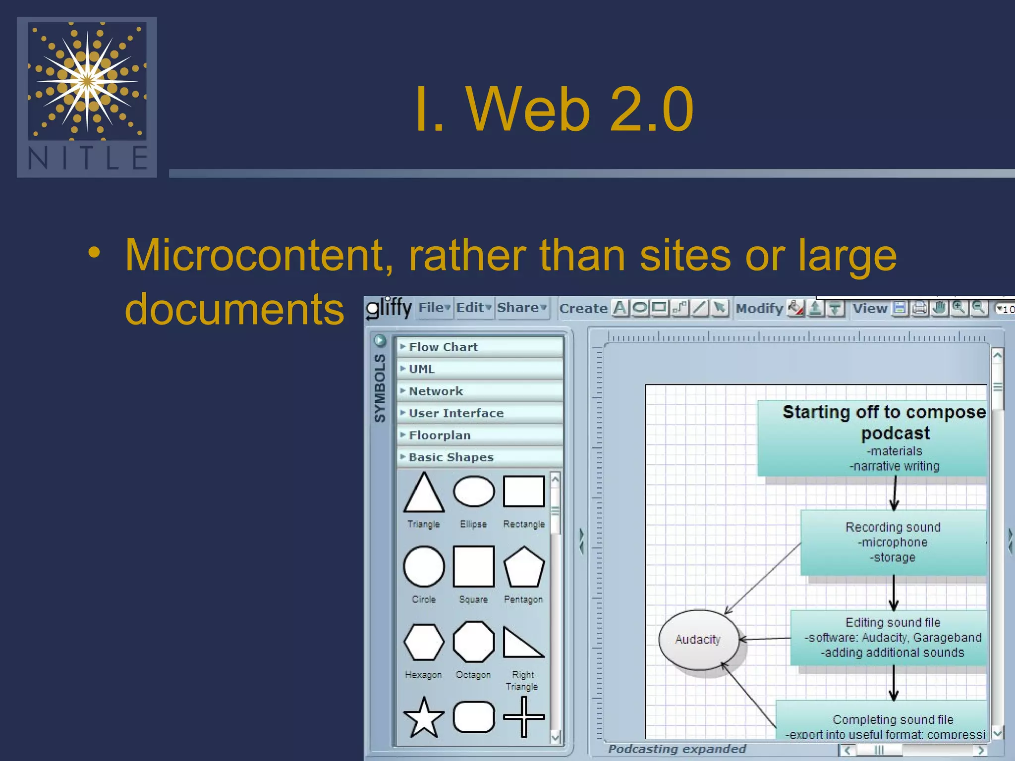 I. Web 2.0 Microcontent, rather than sites or large documents 