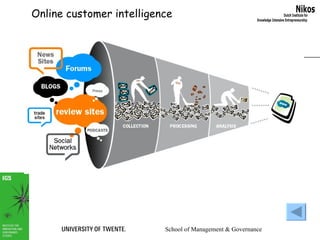 Online customer intelligence 