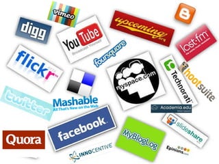 What is Social Media Marketing? The Definitive End of Push Marketing!   