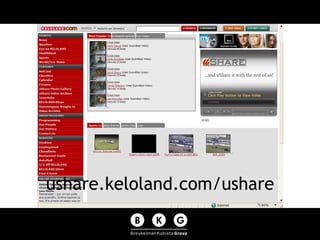 ushare.keloland.com/ushare 