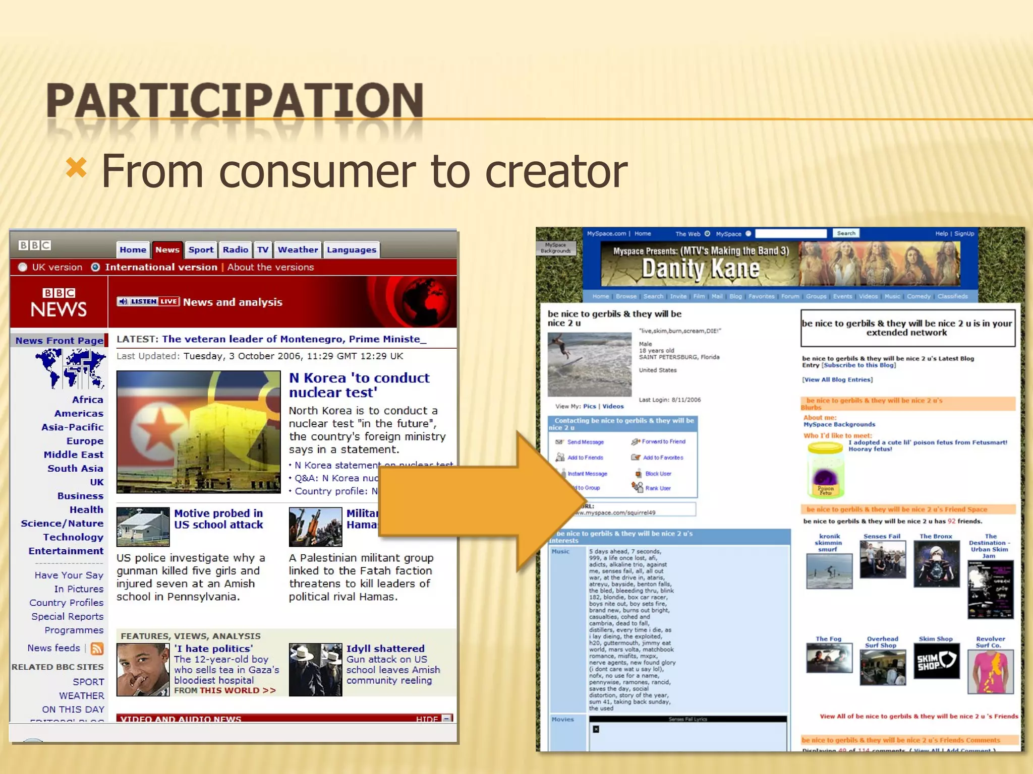 From consumer to creator 