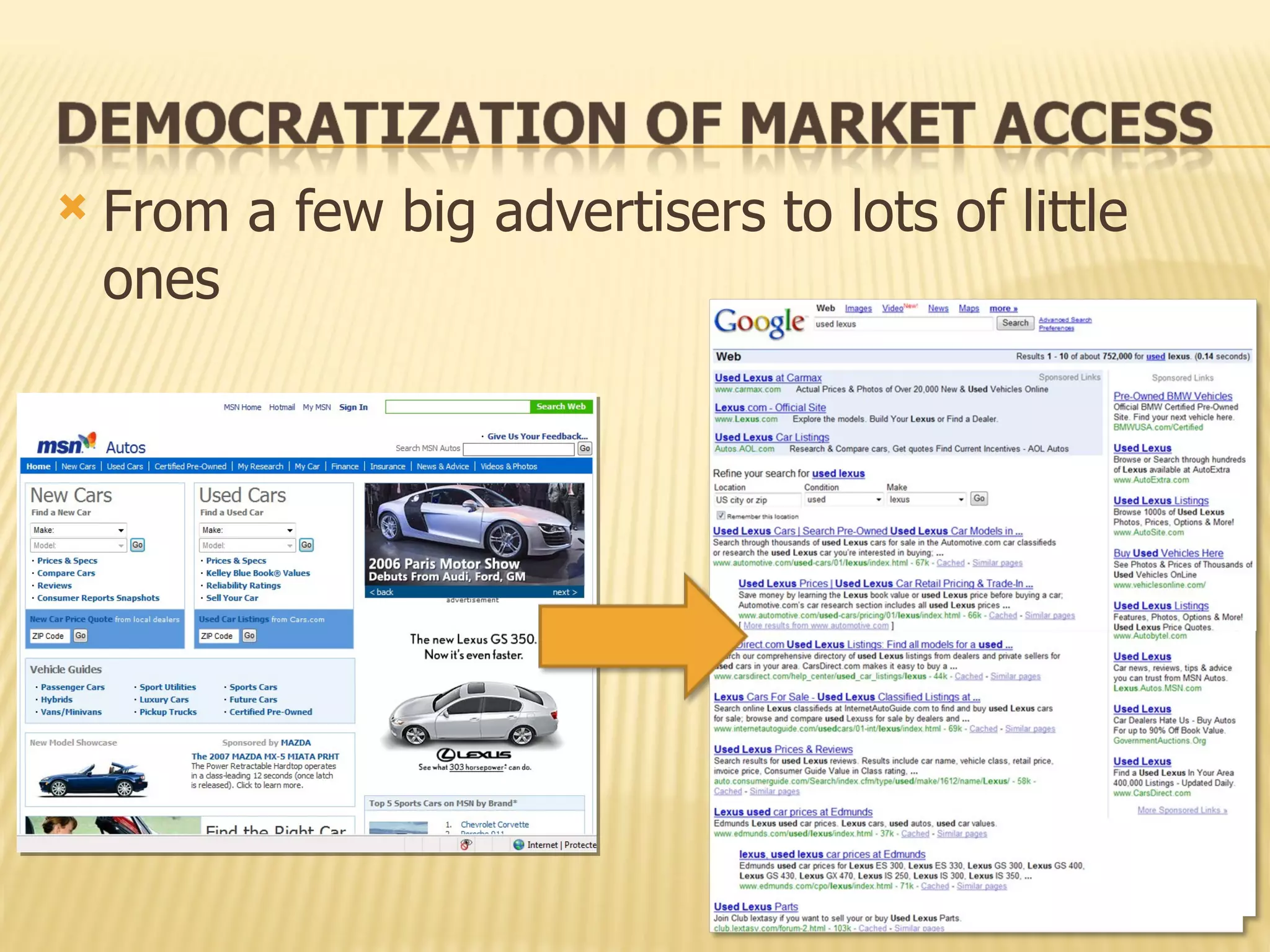 From a few big advertisers to lots of little ones 