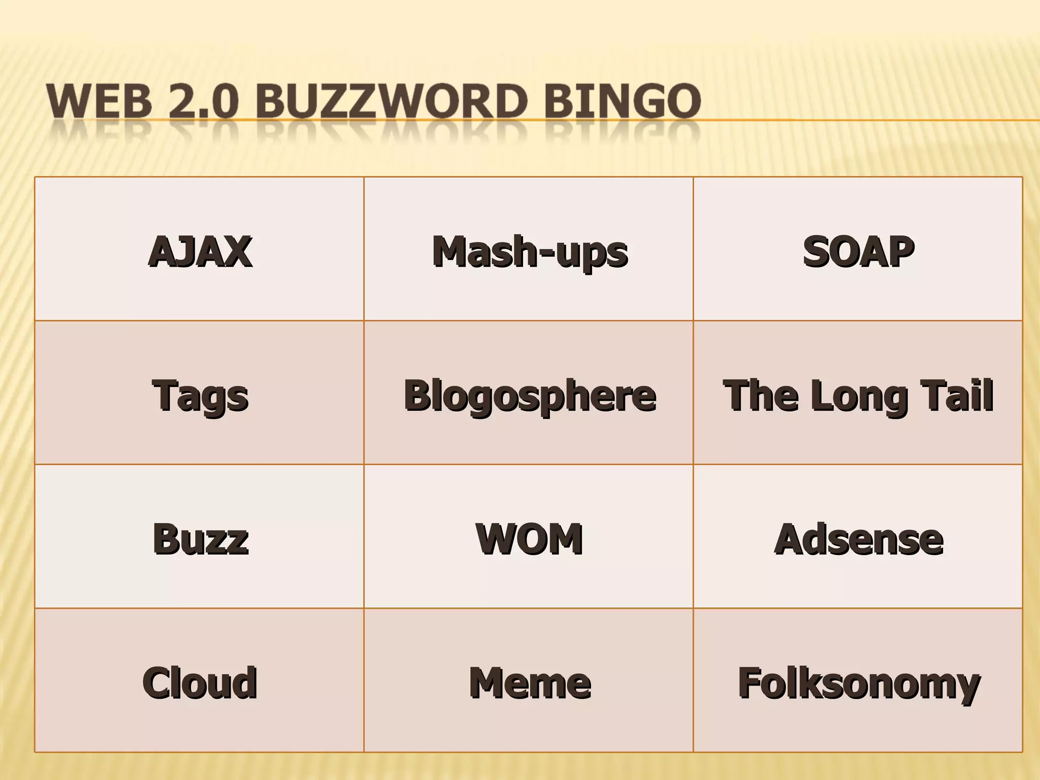 AJAX Mash-ups SOAP Tags Blogosphere The Long Tail Buzz WOM Adsense Cloud Meme Folksonomy 