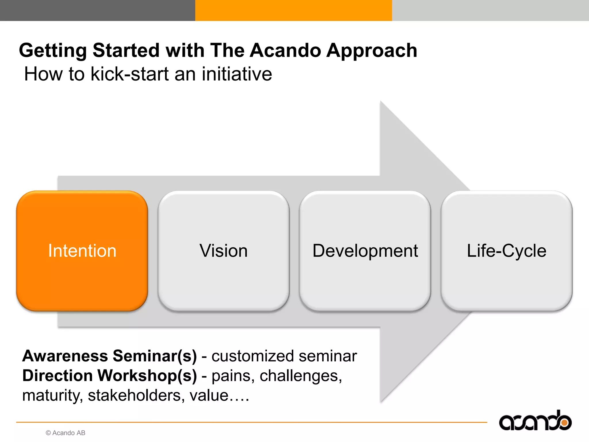 © Acando AB
Getting Started with The Acando Approach
How to kick-start an initiative
Intention Vision Development Life-Cycle
Awareness Seminar(s) - customized seminar
Direction Workshop(s) - pains, challenges,
maturity, stakeholders, value….
 