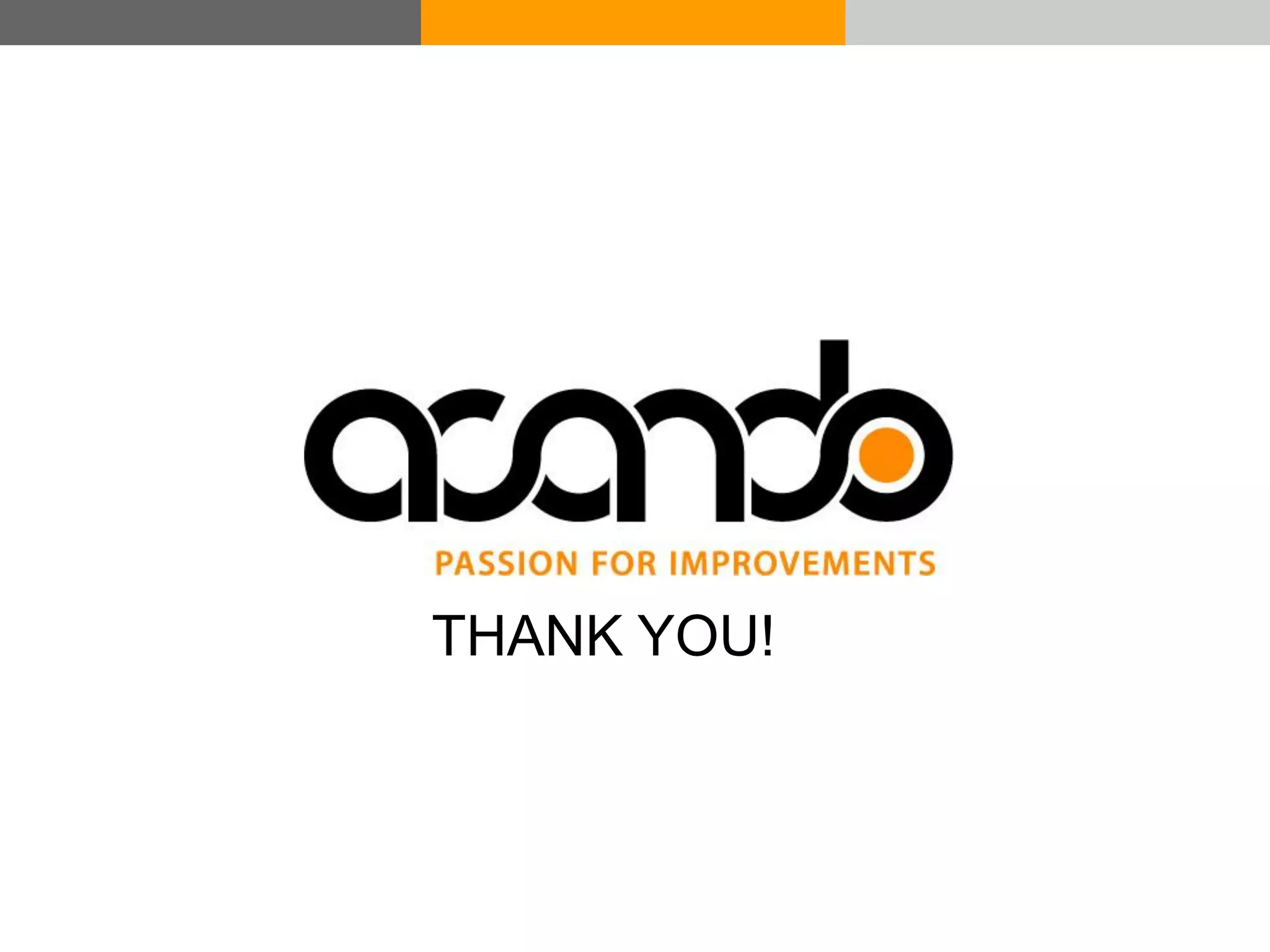 © Acando AB
© Acando AB
THANK YOU!
 