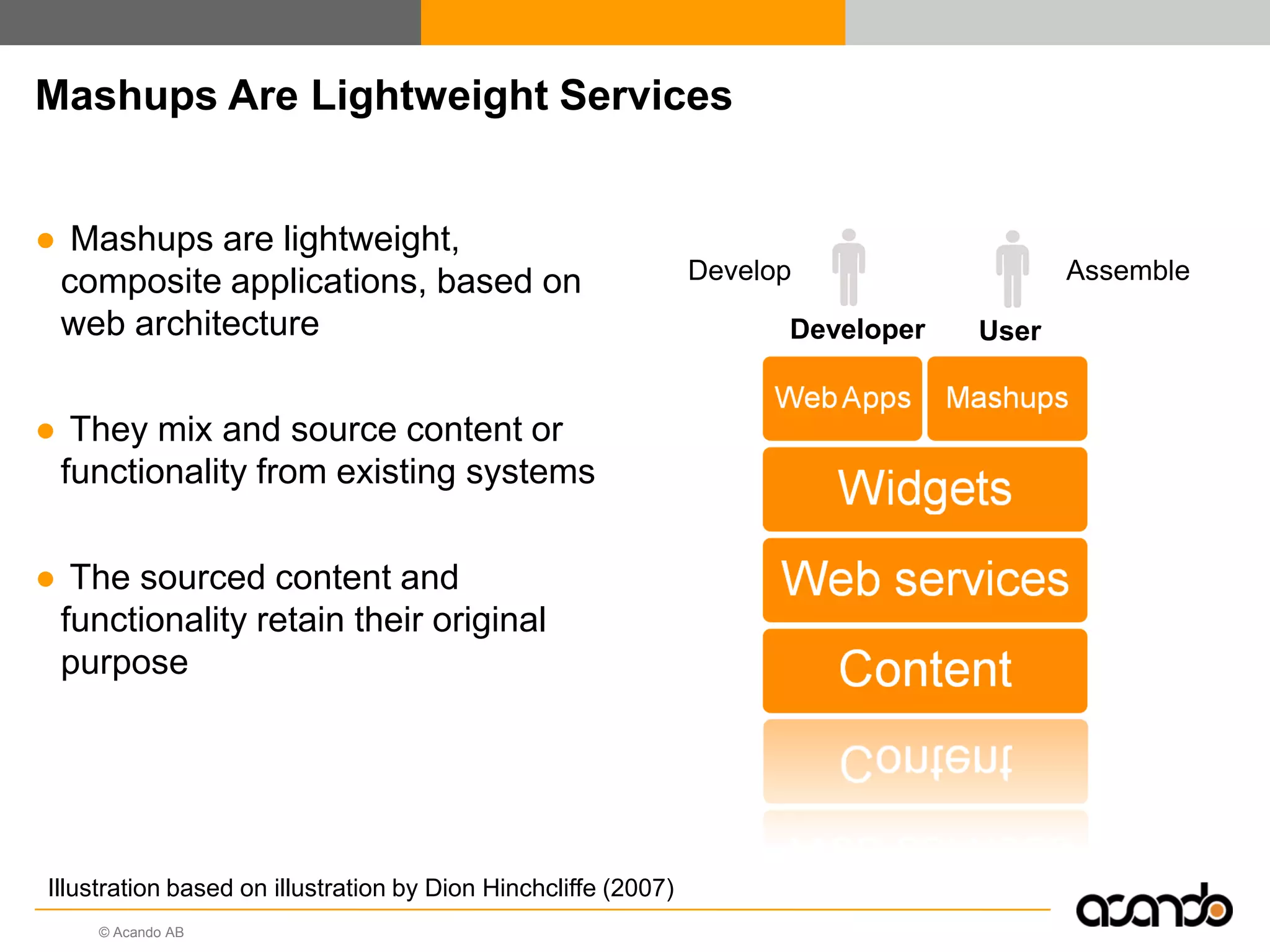 © Acando AB
Mashups Are Lightweight Services
● Mashups are lightweight,
composite applications, based on
web architecture
● They mix and source content or
functionality from existing systems
● The sourced content and
functionality retain their original
purpose
Developer User
AssembleDevelop
Illustration based on illustration by Dion Hinchcliffe (2007)
 