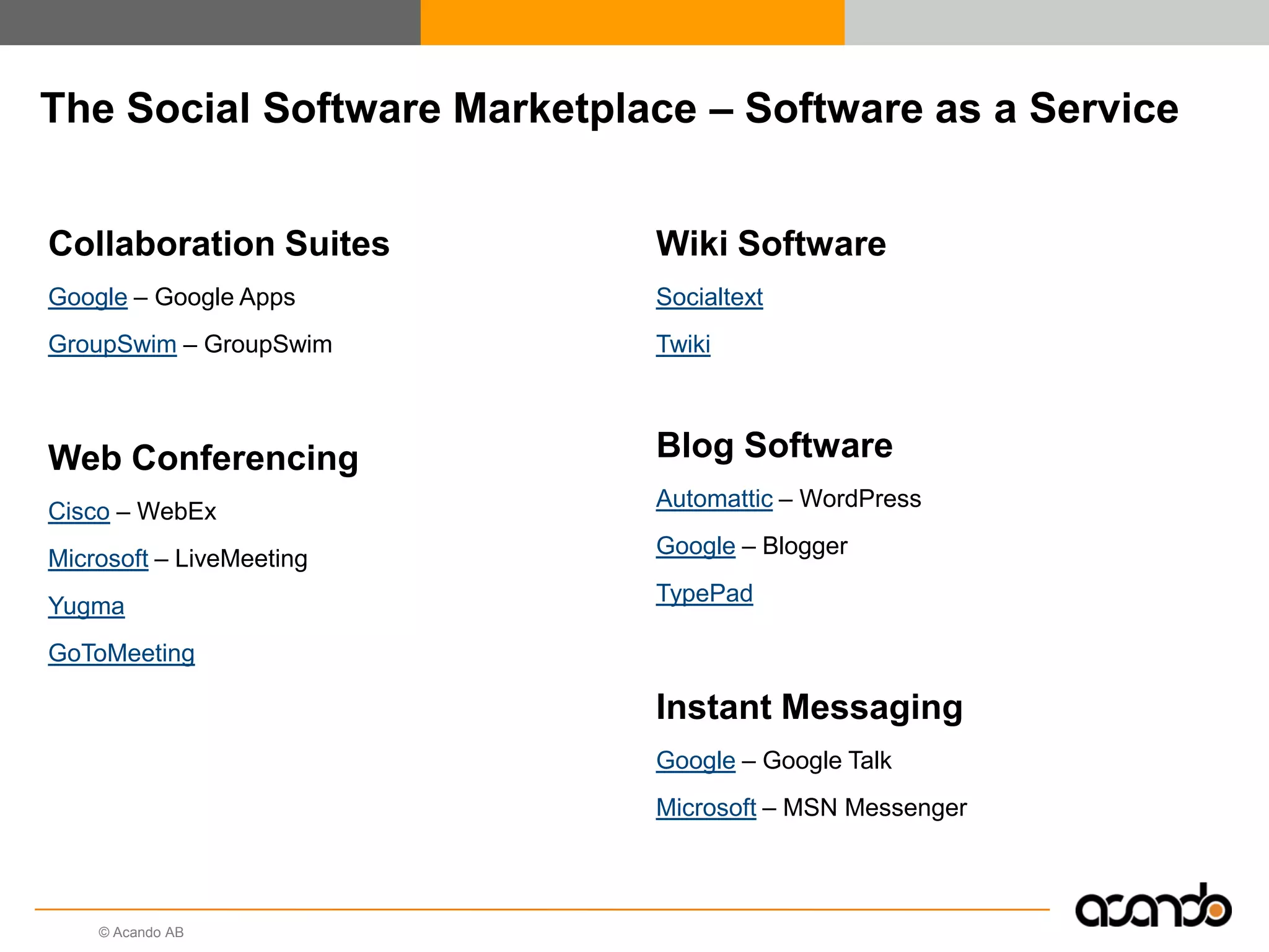 © Acando AB
The Social Software Marketplace – Software as a Service
Collaboration Suites
Google – Google Apps
GroupSwim – GroupSwim
Web Conferencing
Cisco – WebEx
Microsoft – LiveMeeting
Yugma
GoToMeeting
Wiki Software
Socialtext
Twiki
Blog Software
Automattic – WordPress
Google – Blogger
TypePad
Instant Messaging
Google – Google Talk
Microsoft – MSN Messenger
 