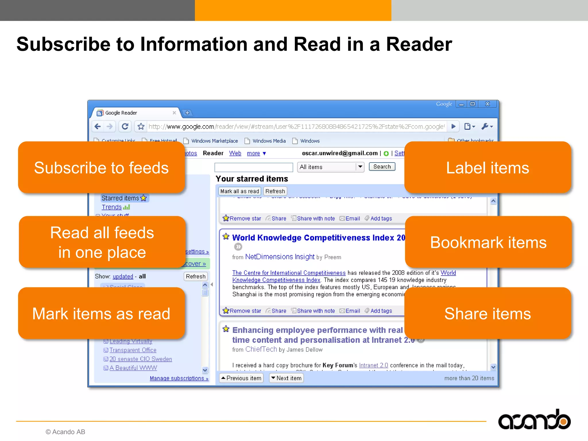Web 2.0 At Work - Simple And Social Collaboration Between Coworkers