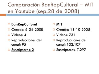 Comparación BanRepCultural – MIT en Youtube (sep.28 de 2008) BanRepCultural Creado: 6-04-2008 Videos: 4 Reproducciones del canal: 95 Suscriptores:  2 MIT Creado: 11-10-2005 Videos: 731 Reproducciones del canal: 132.107 Suscriptores: 7.297 