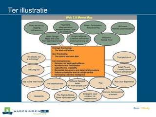 Ter illustratie Bron:  O’Reilly 