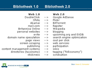 Bron:  Karen G. Schneider Gebruikersdiensten staan centraal => Bibliotheeksysteem centraal Focus op het opzoeken van de gebruiker => Focus op bezoekersaantallen Doelstellingen centraal => Producten en diensten centraal Felxibele, aanpasbare modules => Grote informatie silo’s Informatie uitwisseling => Informatie monopoly Breed aanbod van diensten => Minimaal aanbod van diensten Gemak door slimme systemen => Gemak en domme gebruikers Gezamenlijke blog => Gedrukte nieuwsbrief Amazon-achtige commentaren => “ Read-only” catalogus Trefwoorden door gebruikers => Heilig bibliotheeksysteem Aaschafsuggesties door gebruikers => Collectiebeleid Open magazijnen => Gesloten magazijnen Bibliotheek 2.0 Bibliotheek 1.0 