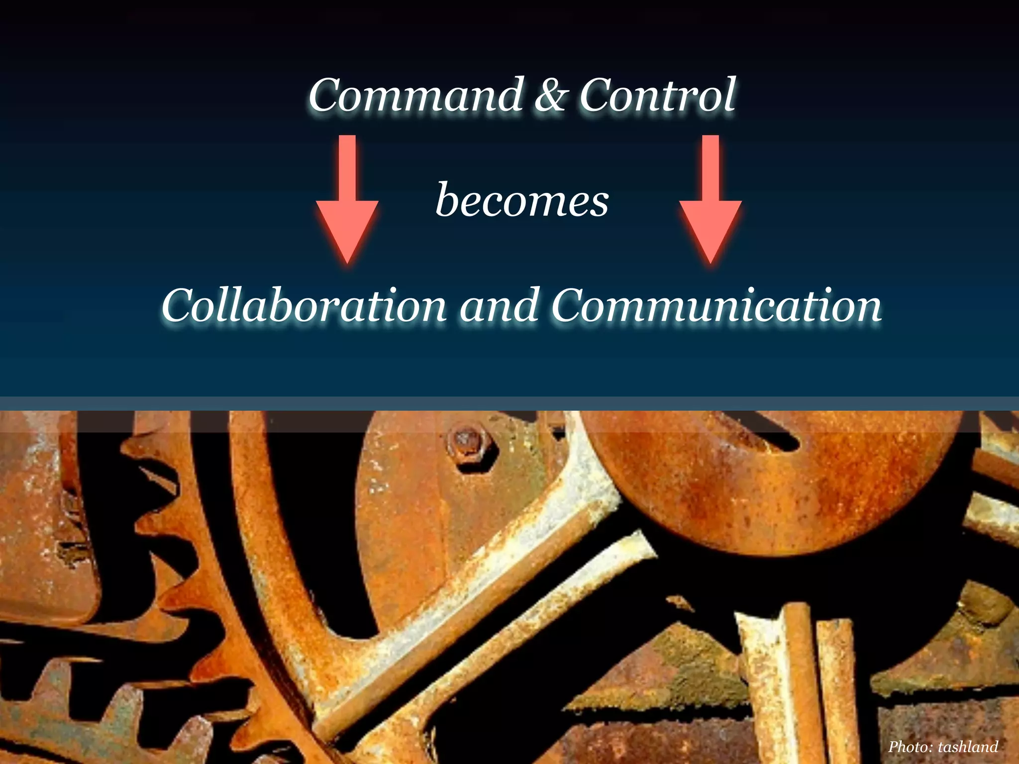 Web 2.0 Business Models