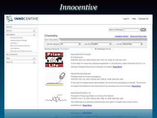 Web 20 Business Models