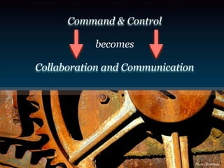 Web 20 Business Models