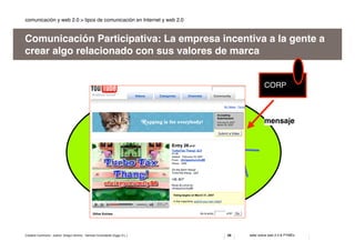 Web 2.0 & Communication