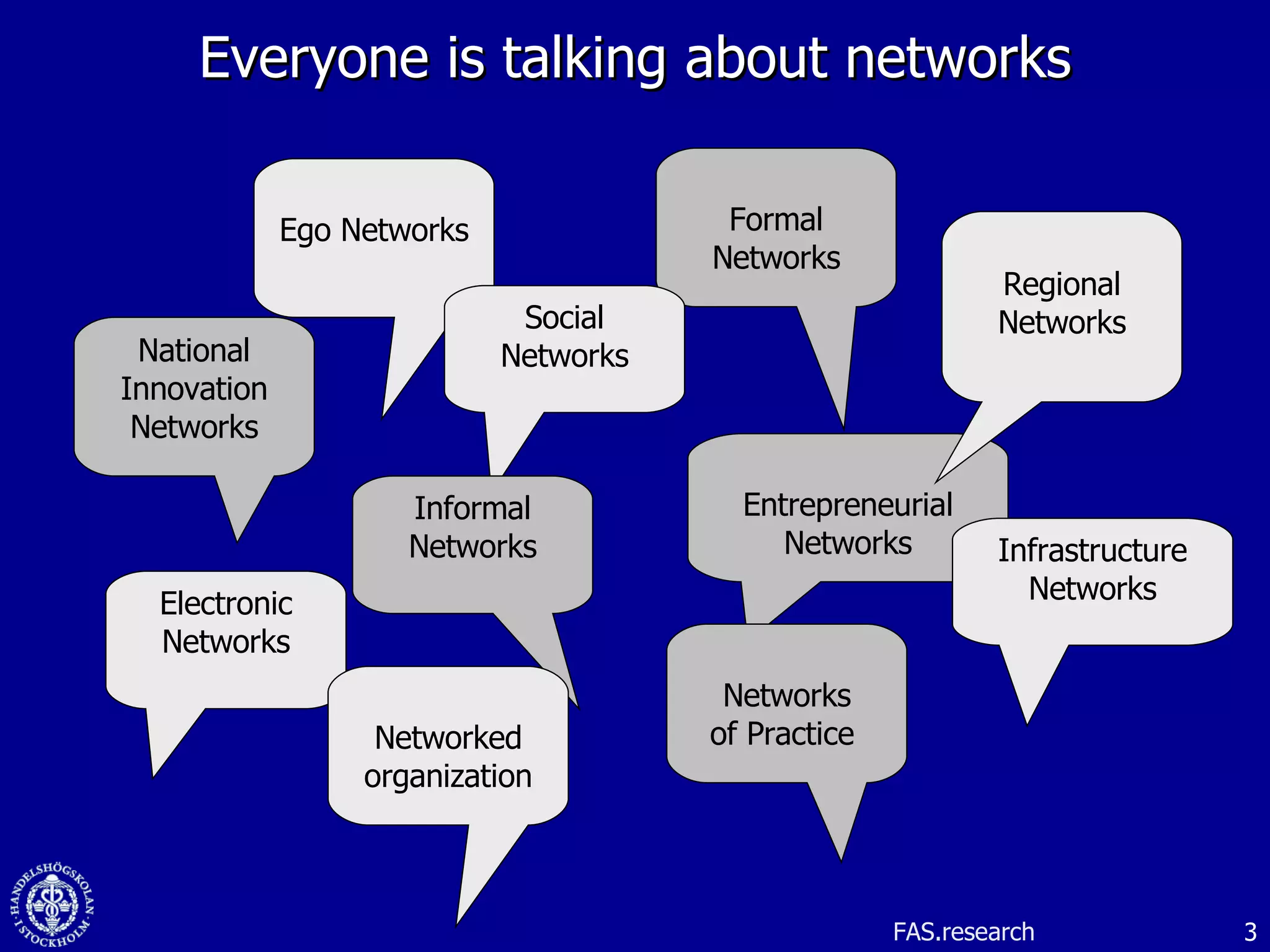 Everyone is talking about networks National Innovation Networks Formal Networks Entrepreneurial Networks Ego Networks Regional Networks Infrastructure Networks Social Networks FAS.research Electronic Networks Informal Networks Networks of Practice  Networked organization 
